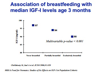 Baby Formula Feeding Chart By Age