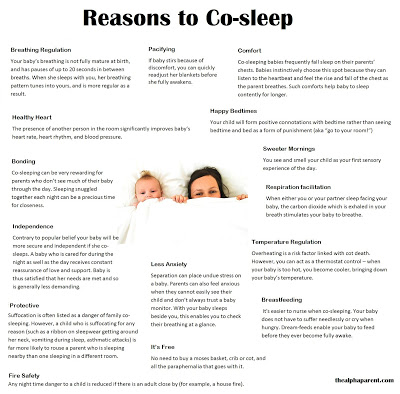 Reasons to Co-sleep